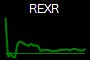 REXR